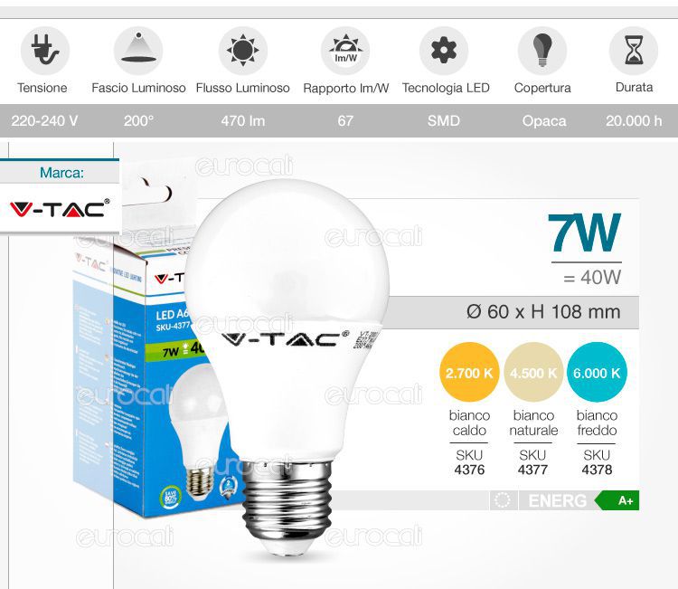 Lampadina LED Neewer E27 24W - 2300 Lumen, 5700K, CRI 93+ - Per Fotografia E Video