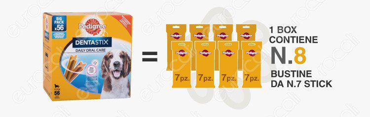 banner pedigree dentastix 8 bustine