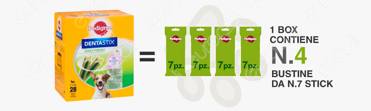 banner pedigree dentastix 4 bustine