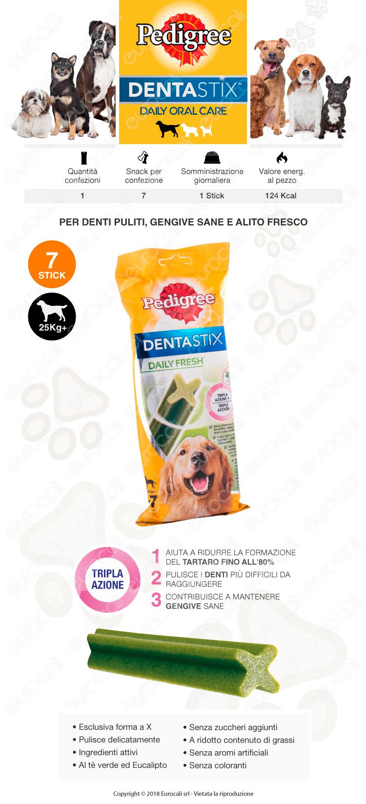 Pedigree Dentastix Fresh Large per l'igiene orale del cane - Confezione da 7 Stick
