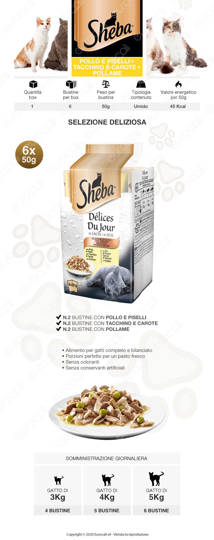 Cibo per Gatti sheba selezione gustosa pollo TACCHINO POLLAME