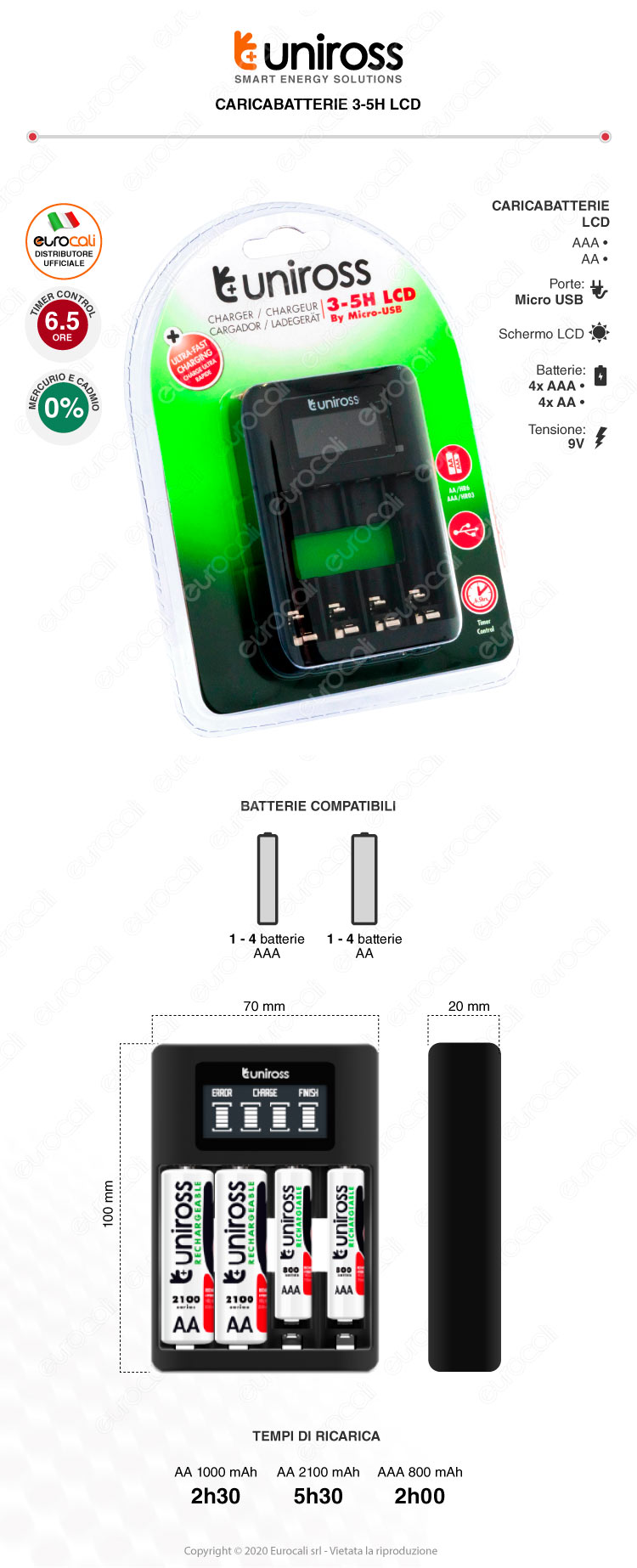 Duracell - Caricabatterie da 45 Minuti, con incluse batterie ricaricabili,  2 AA + 2 AAA : Duracell: : Elettronica