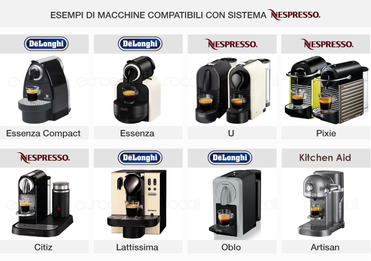 macchine compatibili borbone nespresso
