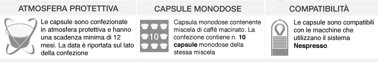 descrizione borbone capsule caffè