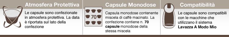 descrizione gimoka capsule caffè