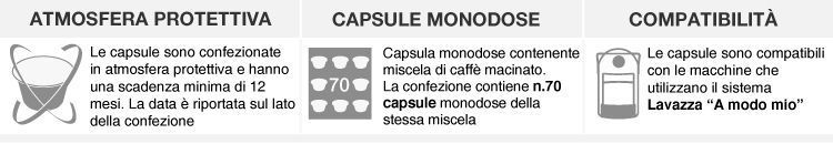 descrizione gimoka capsule caffè