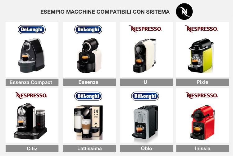 macchine compatibili borbone nespresso