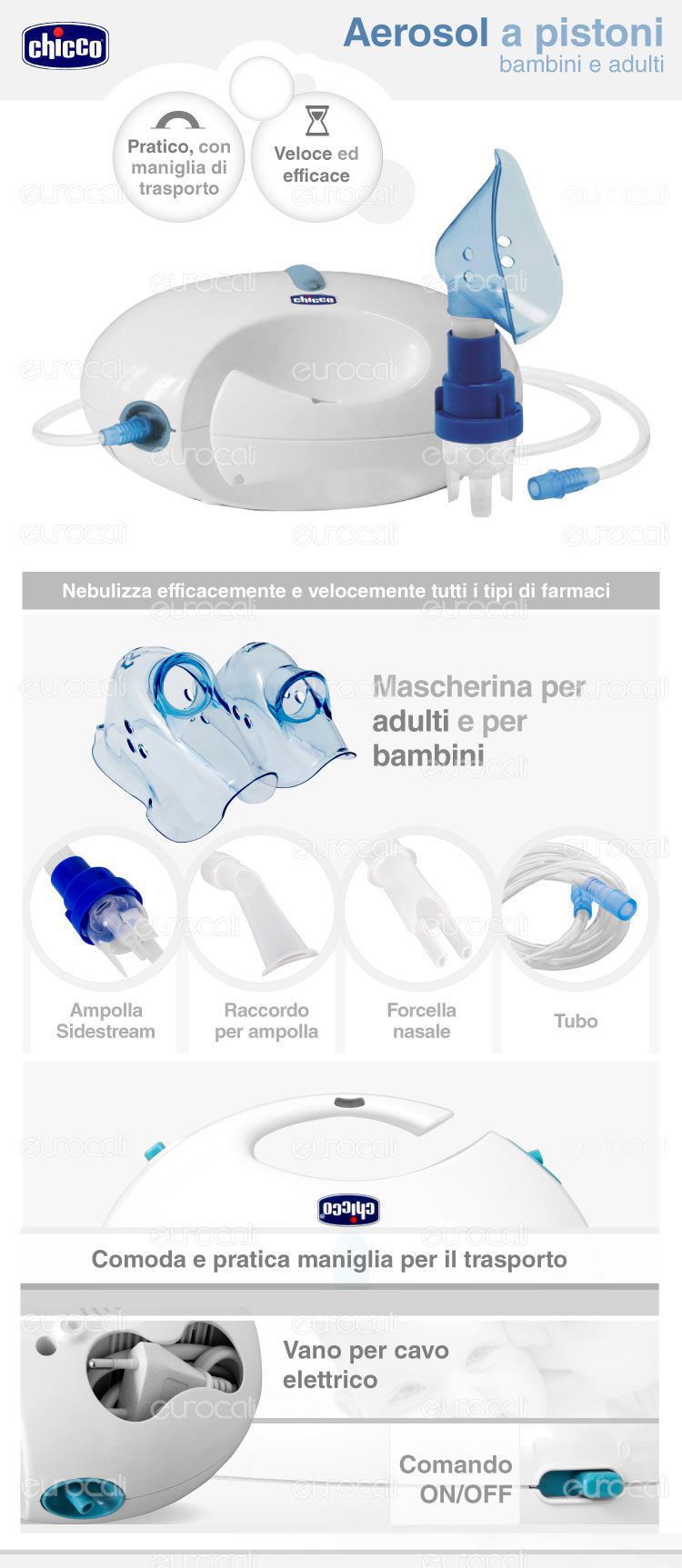 Urologia - Costi Visita e Prenotazione Urologo