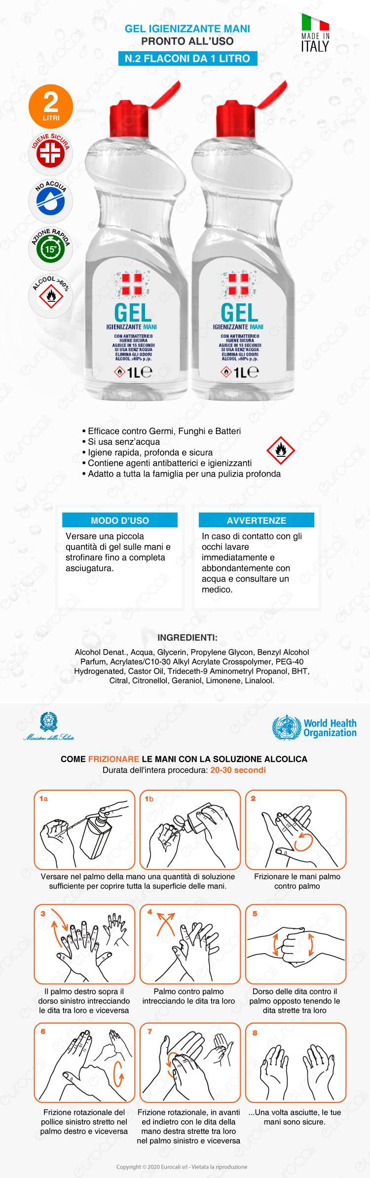 infografica