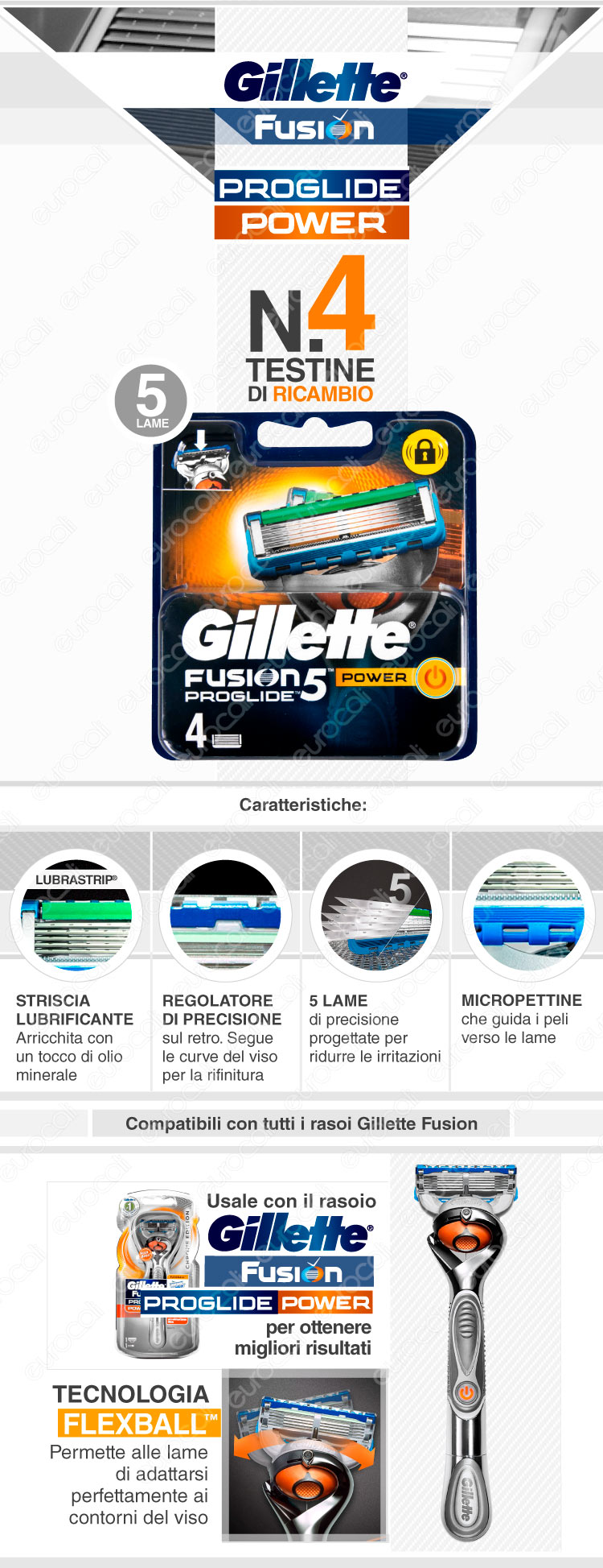 Gillette Fusion Proglide Power