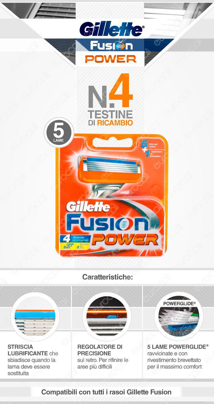 Gillette Fusion Proglide