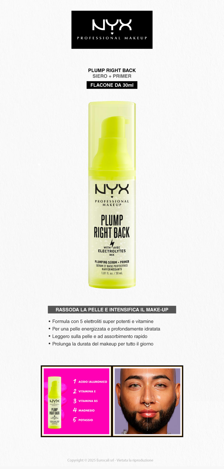 NYX professional cosmetics