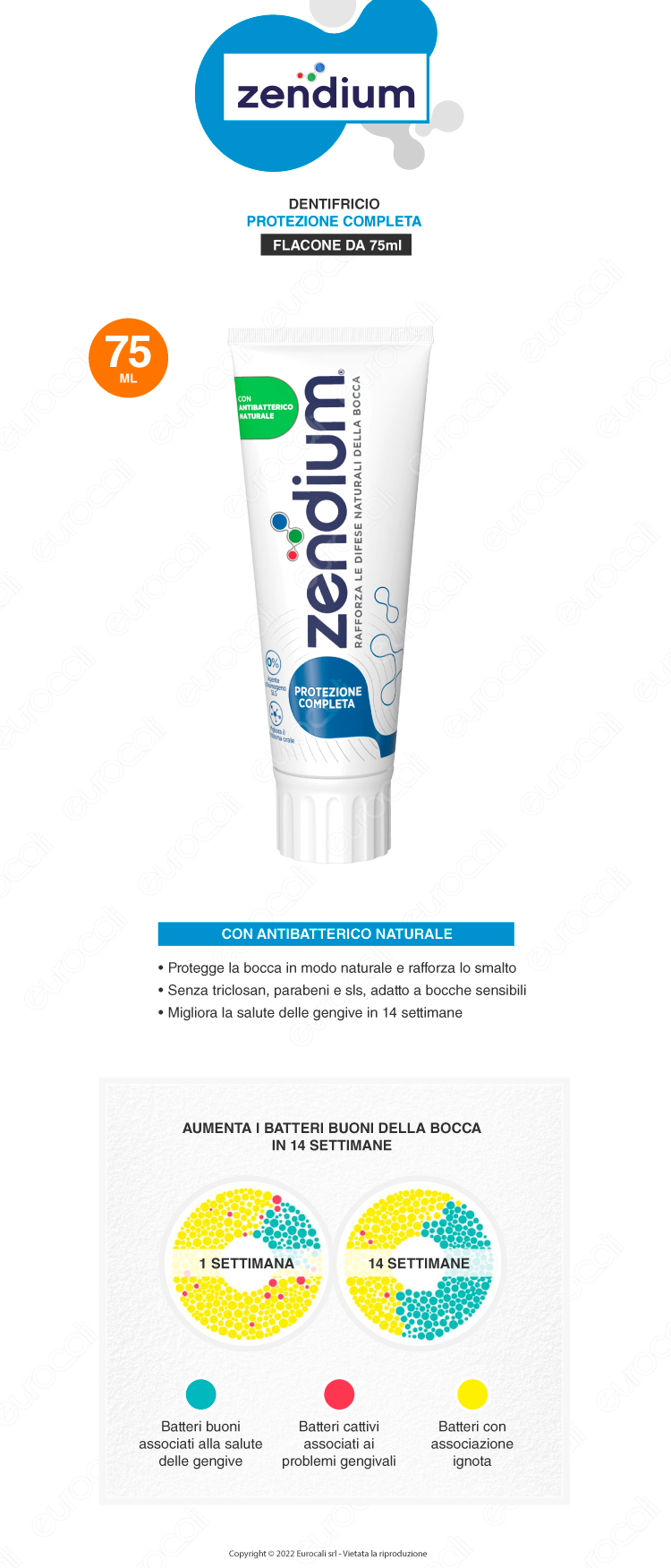 dentifricio zendium