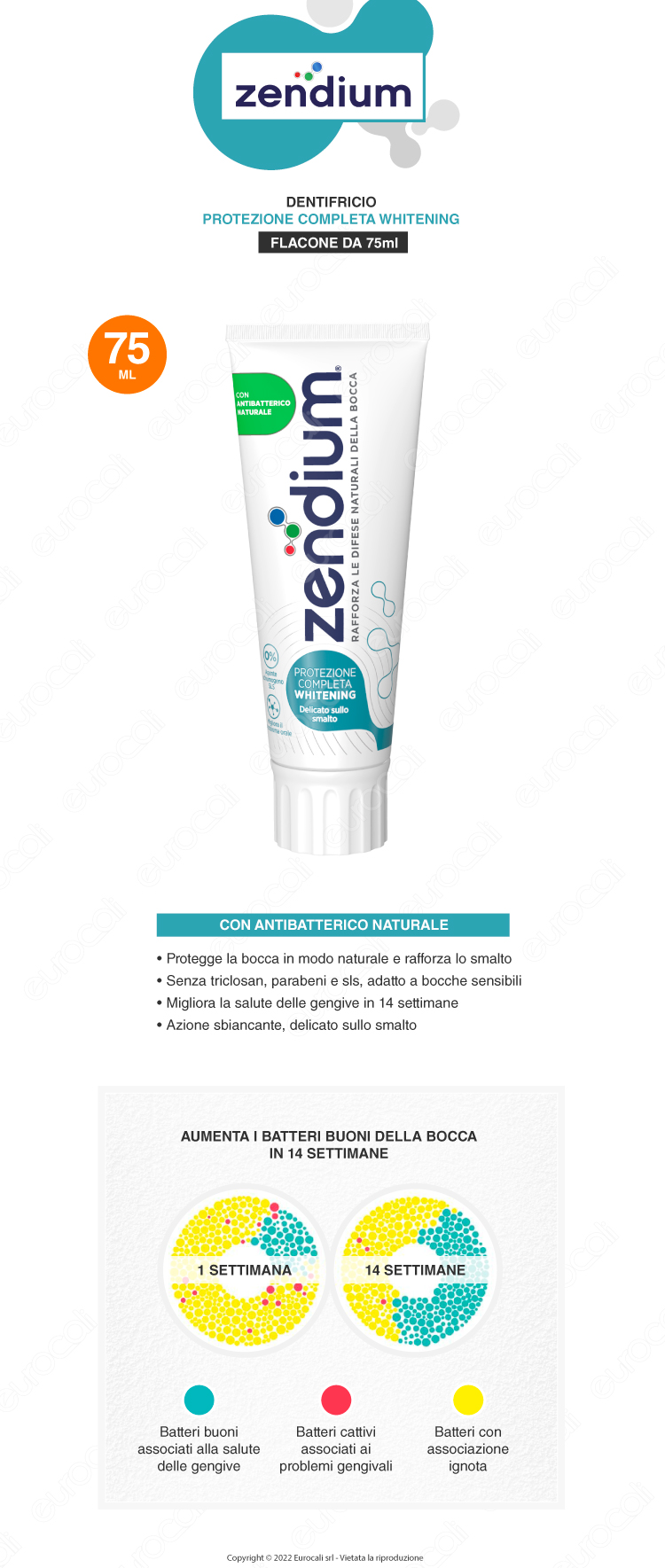 dentifricio zendium