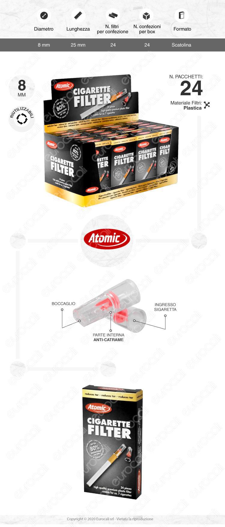 Atomic Filter Eco Pack