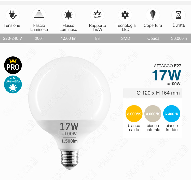 LAMPADINE LED attacco E27 GLOBO da 12,5w a 25w Lampade POTENTI Filamento e  Sfera