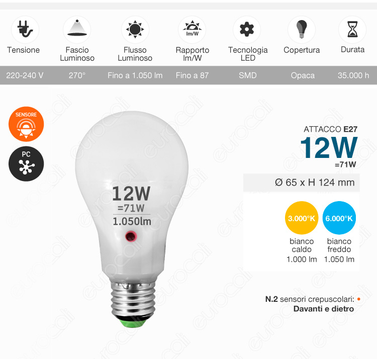 LAMPADINE LED attacco E27 7W a 12W Lampade Sensore ...