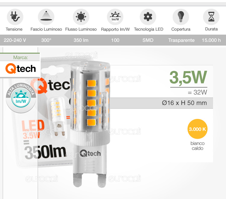 LAMPADINA LED G9 12W LA PIU' POTENTE BULB 300° 1080 Lumen