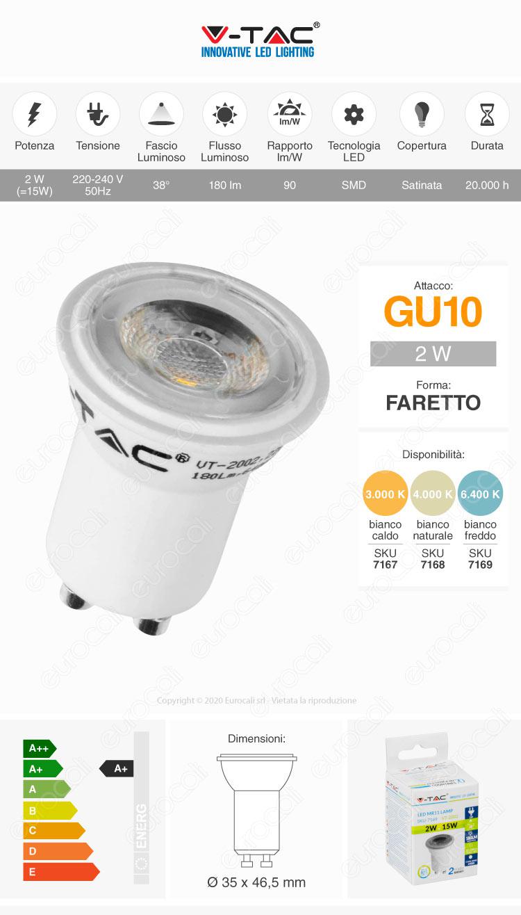Lampadina Gu10 Faretto spotlight led