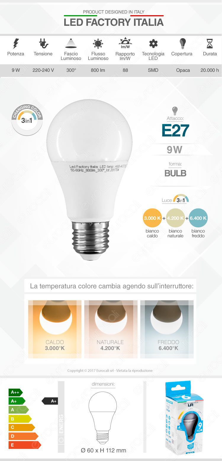 Led Factory Italia 3 Step Color Changing