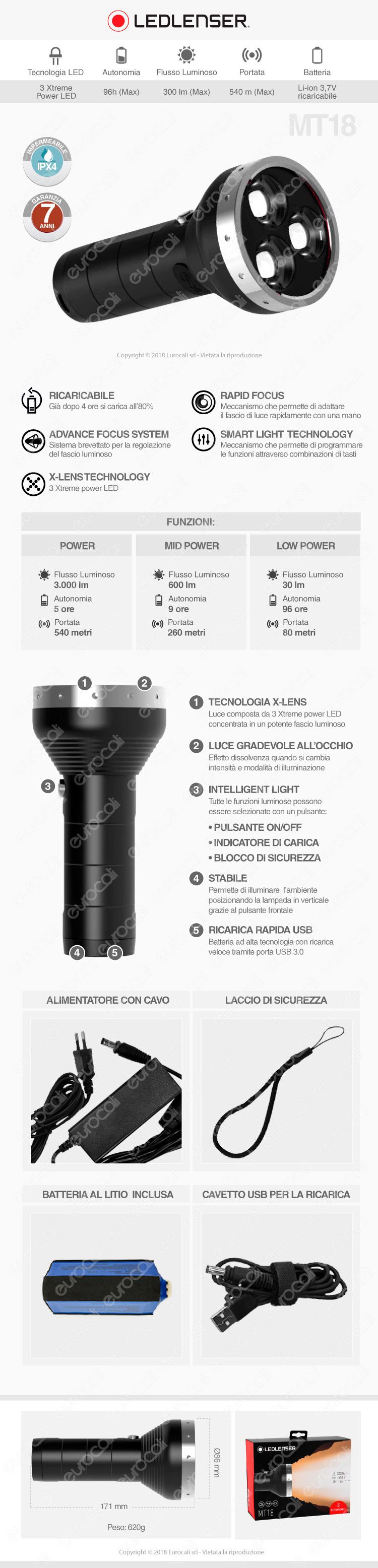 Torcia LED Professionale Ricaricabile Ledlenser MT18 in Alluminio