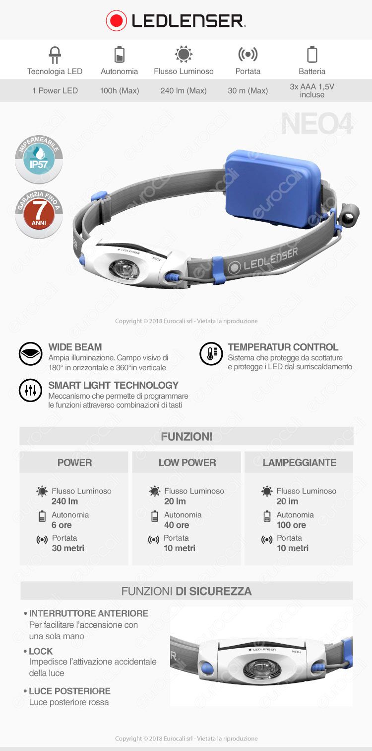 Ledlenser Neo 4 Torcia LED Headlight Multifunzione Colore Blu - Frontale - mod. 500914